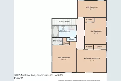 3742 Andrew Avenue, Cincinnati, OH 45209 - Photo 38