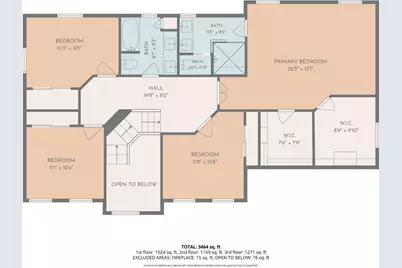 10100 Humphrey Road, Symmes Township, OH 45242 - Photo 42