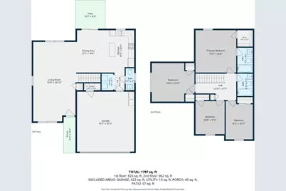 2010 Waynedale Court, Middletown, OH 45044 - Photo 26