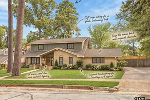 2701 Fairfax Dr, Tyler, TX 75701 - Photo 30