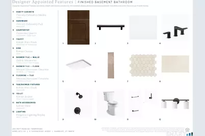 3 Thorncrest Ridge Lot # 55, Danbury, CT 06810 - Photo 24