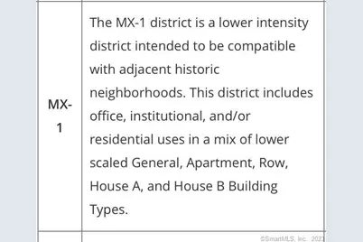 205 Retreat Avenue, Hartford, CT 06106 - Photo 16