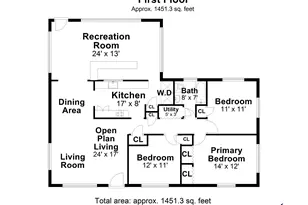 3432 Old Town Rd, Bridgeport, CT 06606 - Photo 22