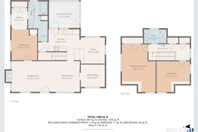 1 Middle Street, Waterford, CT 06385 - Photo 2