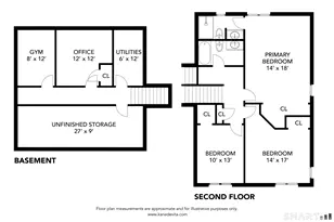 10 Ridgewood Dr, Suffield, CT 06093 - Photo 38