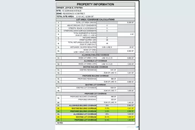 15 Gorham Avenue, Westport, CT 06880 - Photo 2
