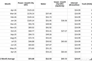 61 South Main St, Griswold, CT 06351 - Photo 38