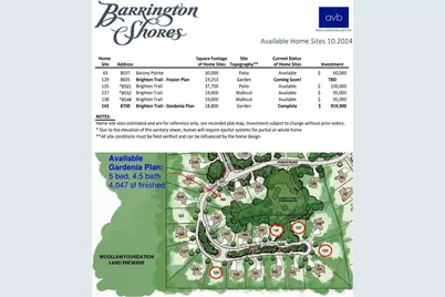 8532 Brighten Trail, Mattawan, MI 49071 - Photo 2