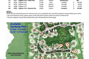 8532 Brighten Trail, Mattawan, MI 49071 - Photo 2