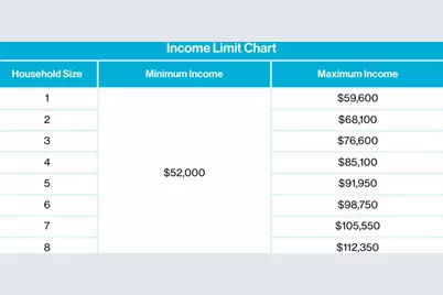 1265 Ionia Avenue SW, Grand Rapids, MI 49507 - Photo 18