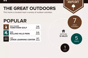 1456 Eisenhower Ln, Milan, MI 48160 - Photo 6