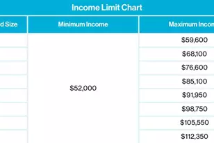 444 Pleasant St SW, Grand Rapids, MI 49503 - Photo 20