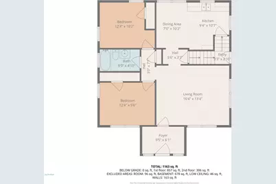 1061 Agard Avenue, Benton Harbor, MI 49022 - Photo 24