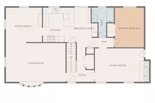 1940 Skyler Dr, Kalamazoo, MI 49008 - Photo 22