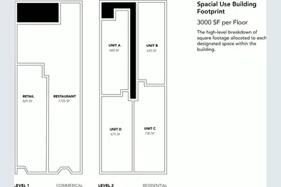 217 E Front Street, Buchanan, MI 49107 - Photo 6