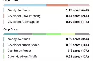 14151 Shaner Ave NE, Cedar Springs, MI 49319 - Photo 46