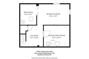 2275 Embro Dr SE, Grand Rapids, MI 49508 - Photo 44