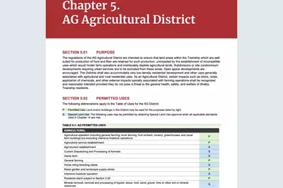 V/L 72nd Avenue, Shelby, MI 49455 - Photo 14