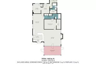 2100 Strait Tow Blvd, Crystal, MI 48818 - Photo 44