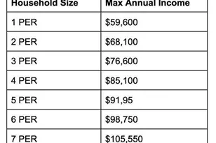 1624 Lafayette Ave SE, Grand Rapids, MI 49507 - Photo 2