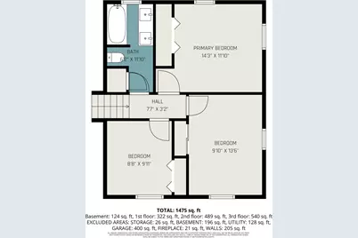 1106 Walwood Drive NE, Grand Rapids, MI 49505 - Photo 18