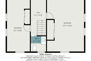 3020 M-36, Pinckney, MI 48169 - Photo 24