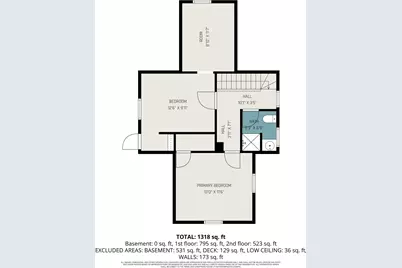 905 N Sycamore Street, Lansing, MI 48906 - Photo 28