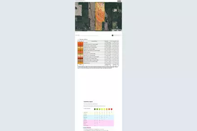 Vl W Glendora Road, Buchanan, MI 49107 - Photo 8