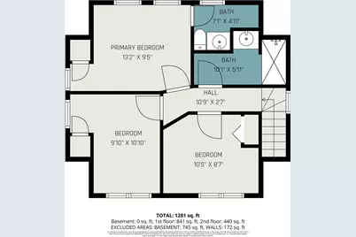 3618 Horton Avenue SE, Grand Rapids, MI 49548 - Photo 28