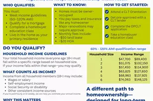 2047 Linden Ave SE, Grand Rapids, MI 49507 - Photo 4