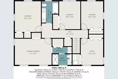 3132 Daleview Drive, Ann Arbor, MI 48105 - Photo 38