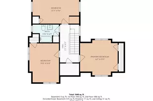 950 Orchard Ave SE, East Grand Rapids, MI 49506 - Photo 44