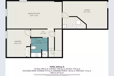2143 Wolfboro Drive SE, Grand Rapids, MI 49508 - Photo 28