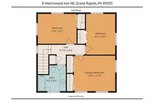 8 Wallinwood Ave NE, Grand Rapids, MI 49503 - Photo 20