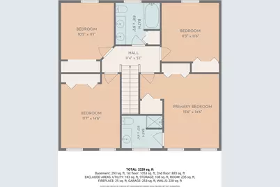 2274 Stowevalley Drive SE, Grand Rapids, MI 49508 - Photo 44