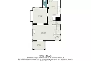 1059 M.L.K. Jr St SE, Grand Rapids, MI 49507 - Photo 26