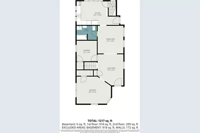 621 Davis Avenue NW, Grand Rapids, MI 49504 - Photo 4