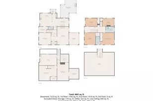 640 Cambridge Blvd SE, East Grand Rapids, MI 49506 - Photo 46