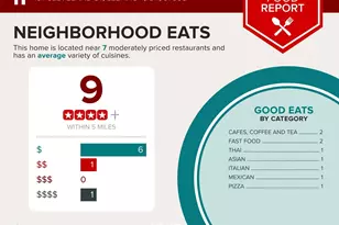 151 Cleveland St, Lebanon, OR 97355 - Photo 48