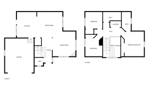 2412 NW Meadows Dr, McMinnville, OR 97128 - Photo 42