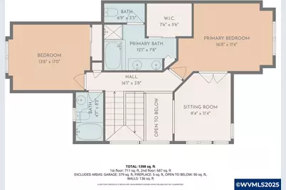 541 Inverness Dr SE, Salem, OR 97306 - Photo 38