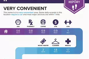 2315 SW Hannah Cir, McMinnville, OR 97128 - Photo 34