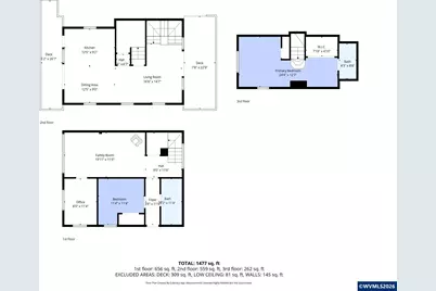21225 SW Eagle Point Wy, McMinnville, OR 97128 - Photo 26