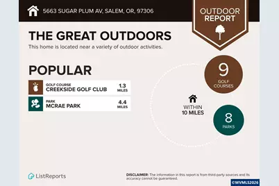 5663 Sugar Plum Av SE, Salem, OR 97306 - Photo 44