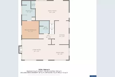 1901 Long St, Sweet Home, OR 97386 - Photo 40