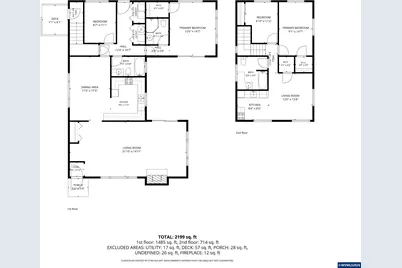 7550 NW Mountain View Dr, Corvallis, OR 97330 - Photo 44