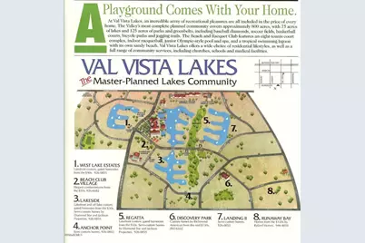 2225 E Bel Air Lane, Gilbert, AZ 85234 - Photo 28