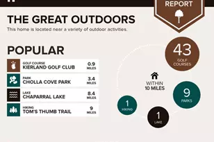 6002 E Beck Ln, Scottsdale, AZ 85254 - Photo 34