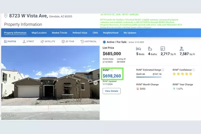 8723 W Vista Avenue, Glendale, AZ 85305 - Photo 68