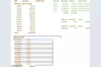 1138 E 2nd Street, Mesa, AZ 85203 - Photo 1
